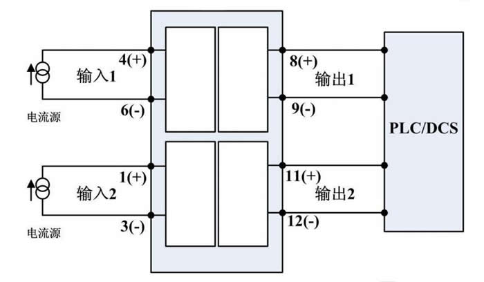 無(wú)源信號(hào)隔離器